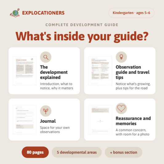 Kindergarten Development Guide Travel