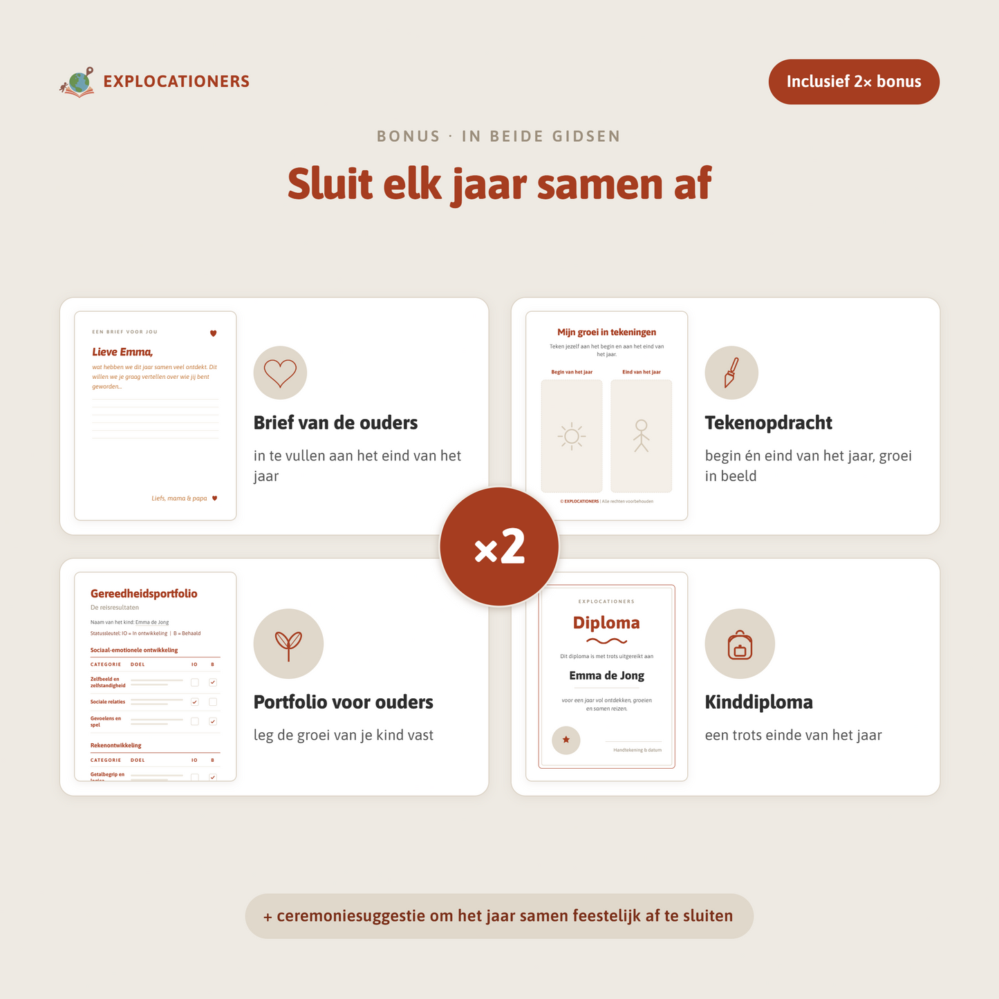 Ontwikkelingsgids groep 1 + 2