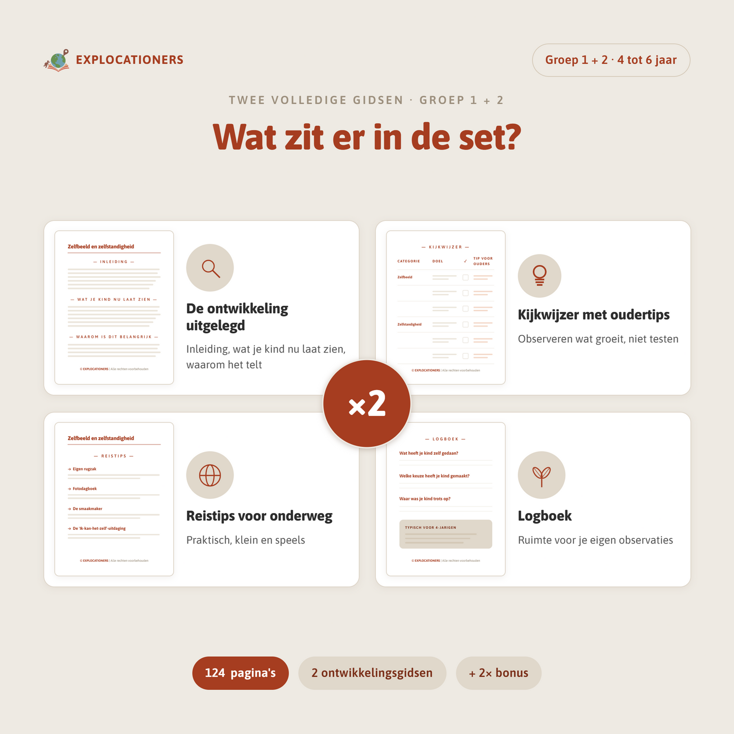 Ontwikkelingsgids groep 1 + 2