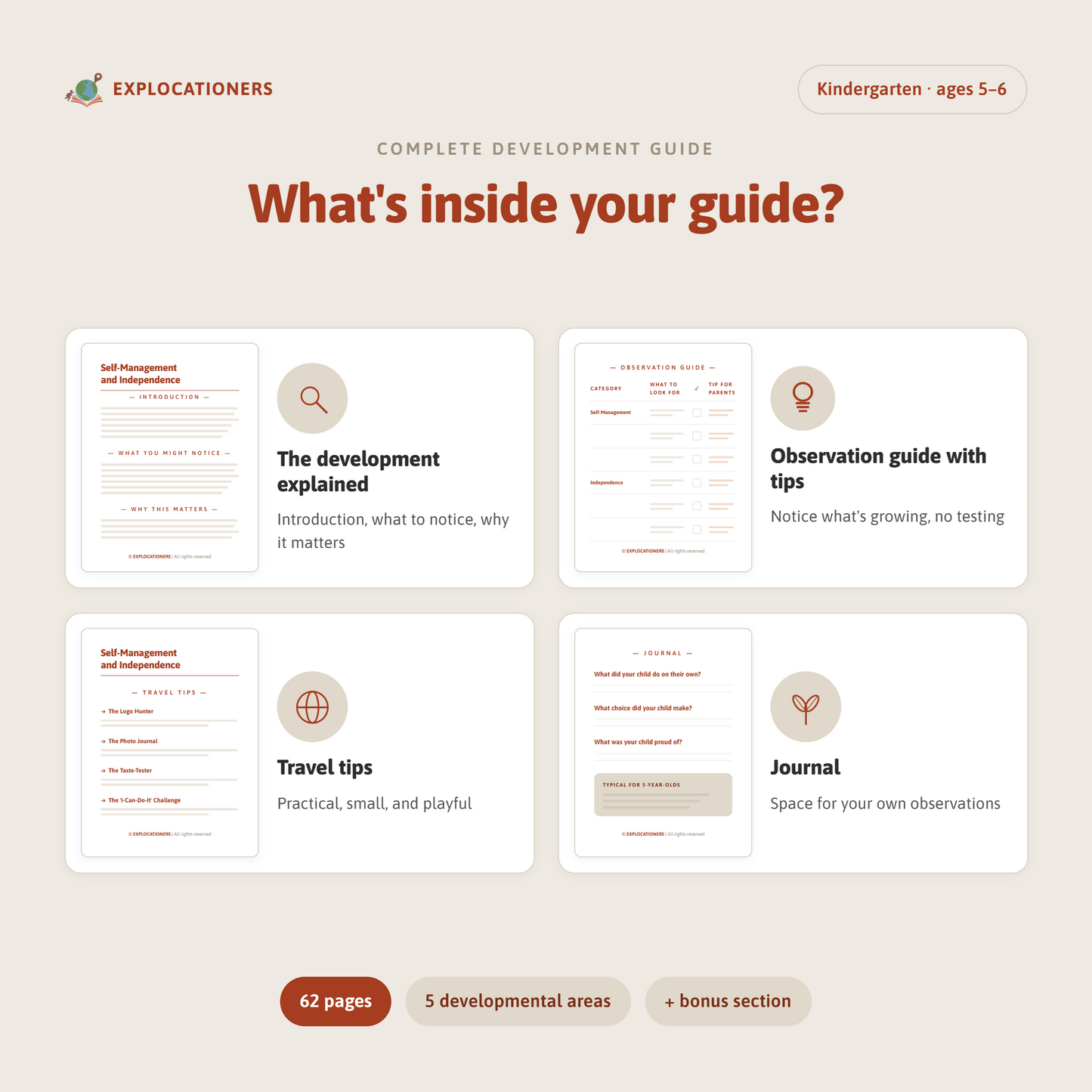 Kindergarten Development Guide
