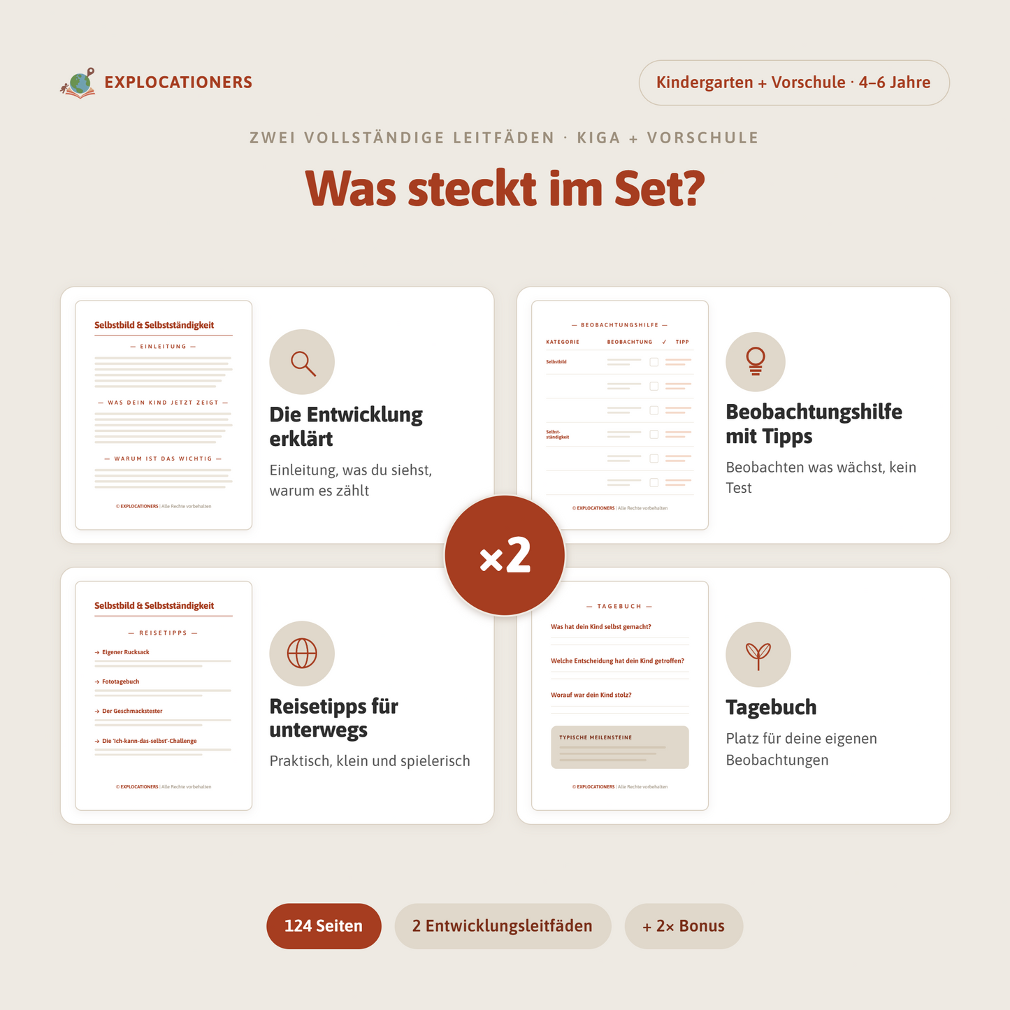 Komplettes Set Kindergarten + Vorschule