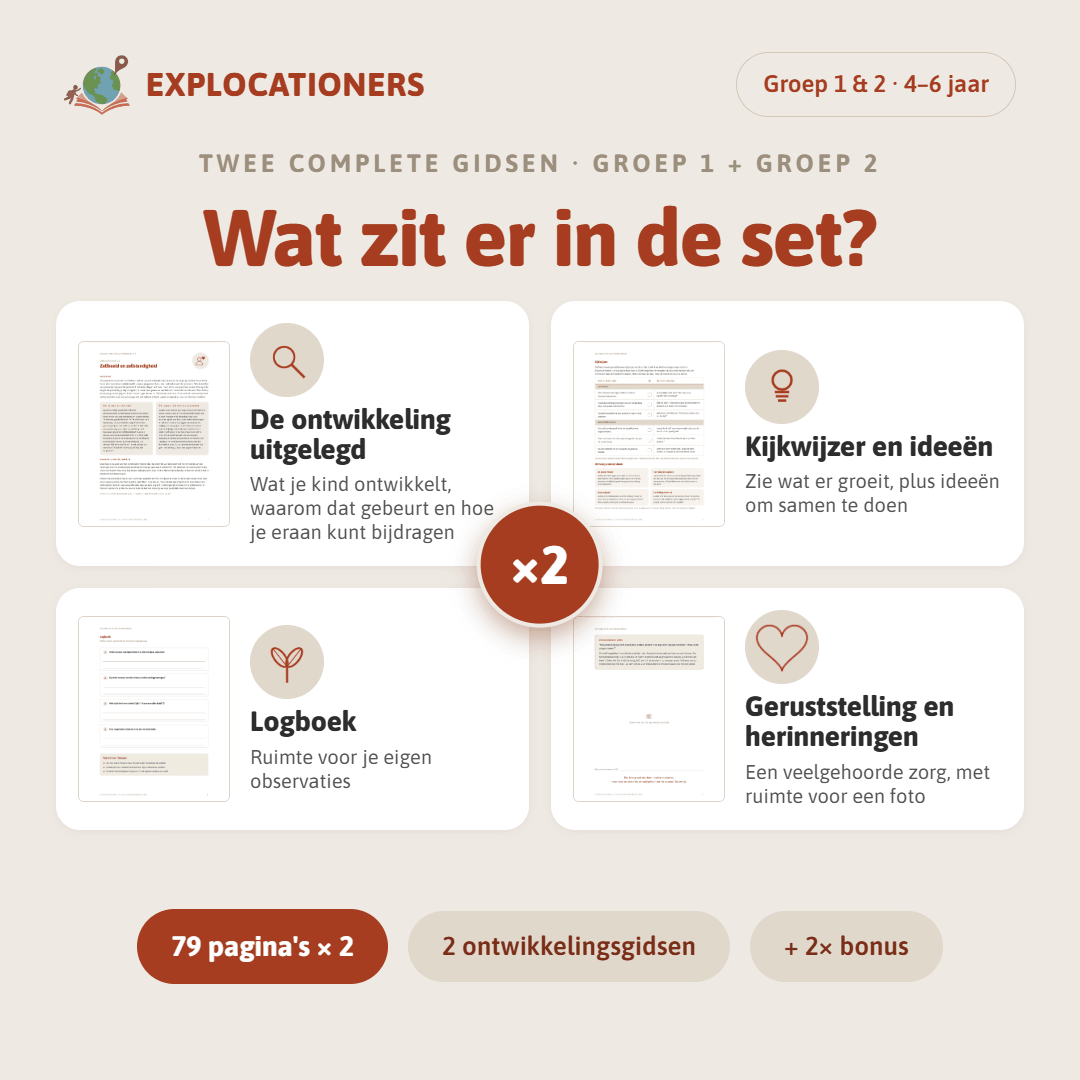 Ontwikkelingsgids groep 1 + 2